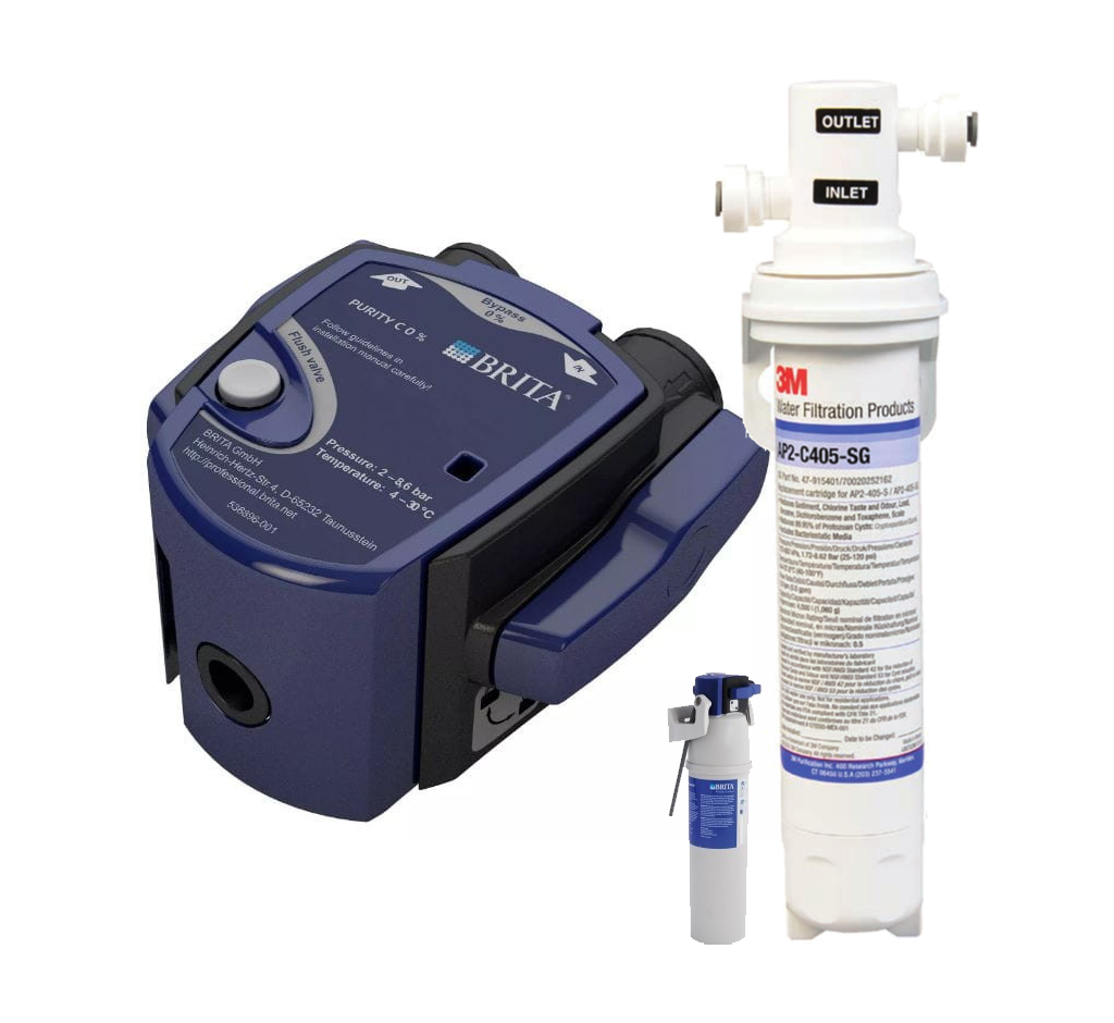 Systemy filtracji wody