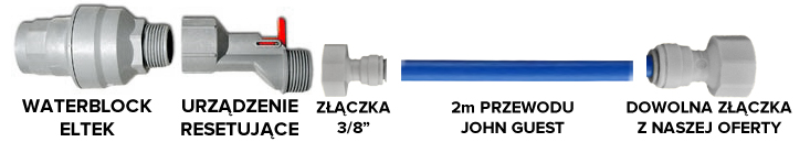zestaw waterblock