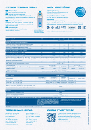 FILTR DO WODY - BRITA PURITY C150 - HENDI 102827