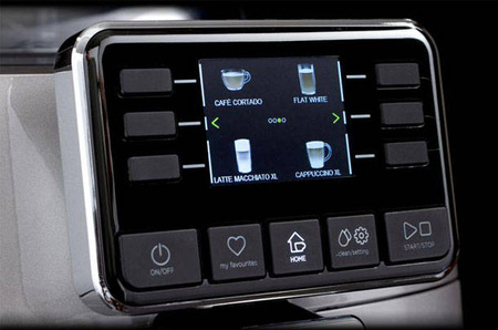 Gaggia Cadorna Prestige