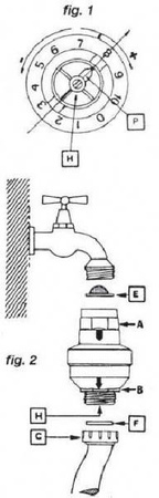 ZAWÓR ELTEK WATERBLOCK AQUASTOP WATER BLOCK
