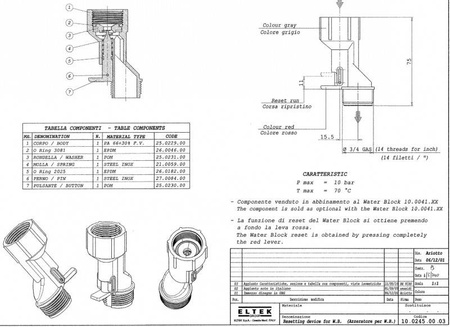 URZĄDZENIE RESETUJĄCE ZAWÓR WATER BLOCK